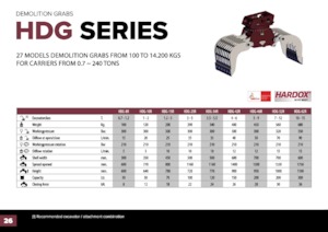 Benne frantoio selezionatrici Hydra Ram HDG-1500R 