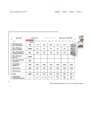 Benne frantoio selezionatrici Globram RM 714 F