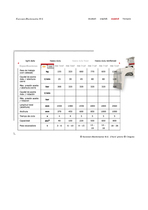 Benne frantoio selezionatrici Globram RM 714 F