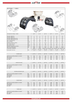 Benne frantoio selezionatrici Globram RM 739D