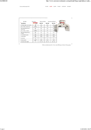 Benne frantoio selezionatrici Globram RM 729 S