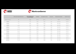 Benne frantoio selezionatrici MBI SG2700
