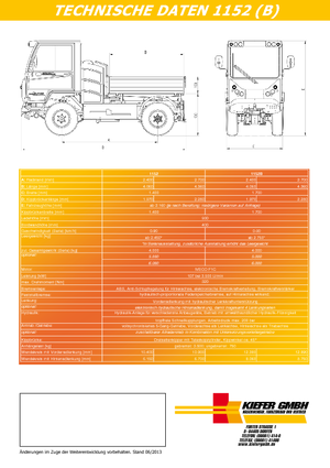 Veicoli comunali multiuso diesel Reform Werke Boki 1152