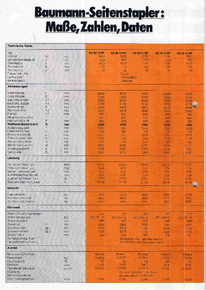 Caricatori laterali diesel Baumann AS 30/14/40 NP