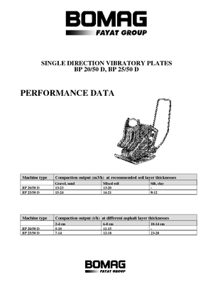 Piastre vibranti monodirezionali Bomag BP 20/50 D
