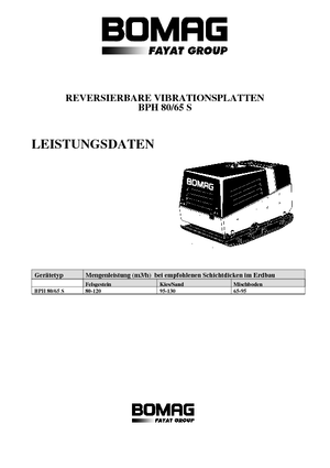Piastre vibranti reversibili Bomag BPH 80/65 S