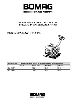 Piastre vibranti reversibili Bomag BPR 35/60 D
