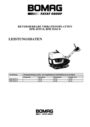 Piastre vibranti reversibili Bomag BPR 45/55 D