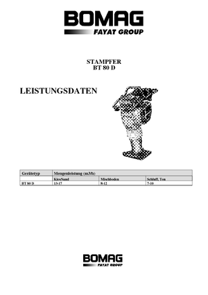 Costipatori Diesel e Benzina Bomag BT 80 D