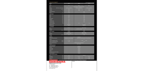 Veicoli comunali multiuso diesel Shibaura CM 374
