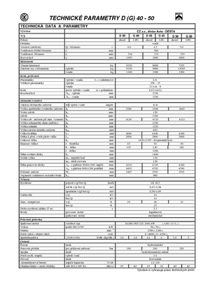 Carrelli elevatori frontali diesel Desta D 40