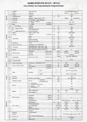 Carrelli elevatori frontali diesel OM-Pimespo DI 15 C