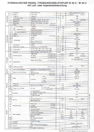 Carrelli elevatori frontali diesel OM-Pimespo DI 20 C