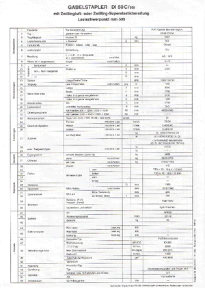 Carrelli elevatori frontali diesel OM DI 50 C 500