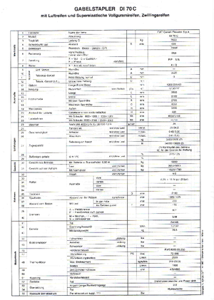 Carrelli elevatori frontali diesel OM DI 70 C