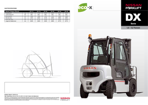 Carrelli elevatori frontali diesel Nissan DX 15