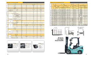 Carrelli elevatori frontali diesel Maximal FD 18 T-M2WB3