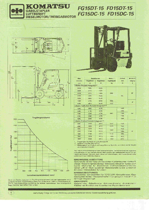 Carrelli elevatori frontali diesel Komatsu FD 15 T-15