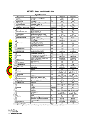 Carrelli elevatori frontali diesel Artison FD 20