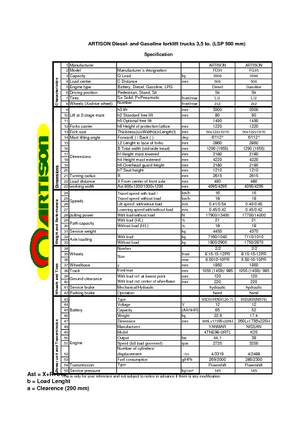 Carrelli elevatori frontali diesel Artison FD 35