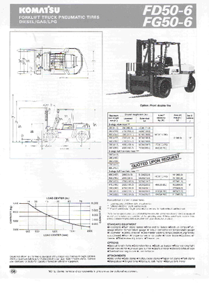 Carrelli elevatori frontali diesel Komatsu FD 50-6