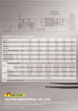 Carrelli elevatori frontali diesel Artison FD 60