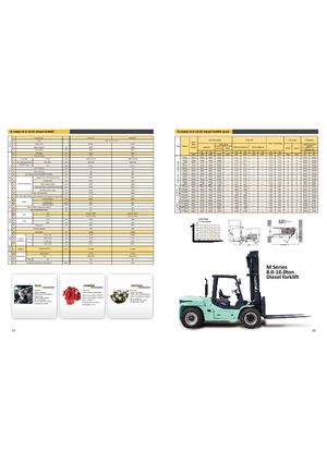 Carrelli elevatori frontali diesel Maximal FD 80 T-MWL3