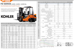 Carrelli elevatori frontali diesel OCTANE FD15