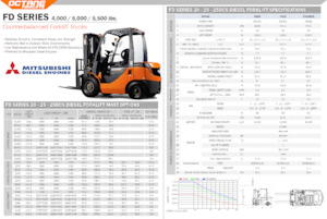 Carrelli elevatori frontali diesel OCTANE FD25BCS