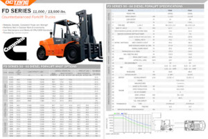 Carrelli elevatori frontali diesel OCTANE FD50