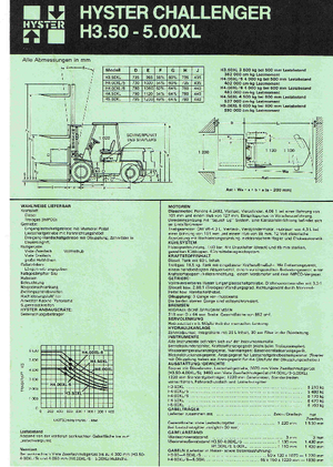 Carrelli elevatori frontali diesel Hyster H 4.50 XL