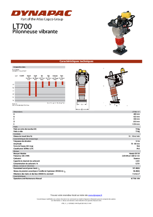 Costipatori Diesel e Benzina Dynapac LT 700