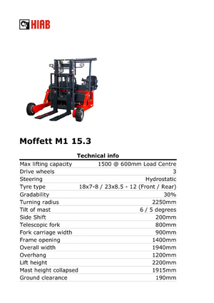 Carrelli elevatori diesel Moffett M 1-15.3