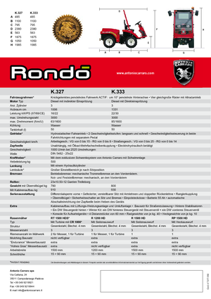 Veicoli comunali multiuso diesel Carraro Rondo K 333