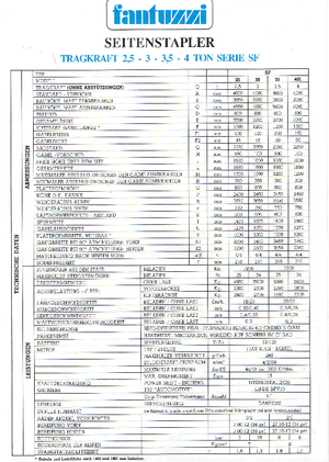 Caricatori laterali diesel Fantuzzi SF 25