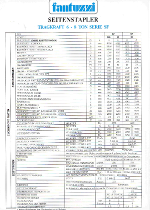Caricatori laterali diesel Fantuzzi SF 60