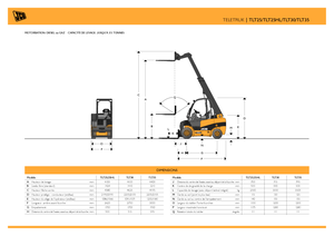 Sollevatori Telescopici Fissi JCB TLT25D