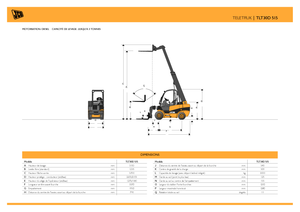 Sollevatori Telescopici Fissi JCB TLT30
