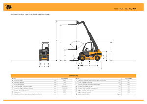 Sollevatori Telescopici Fissi JCB TLT35D