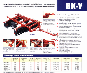 Erpici a dischi-gancio Brix BK 320 V
