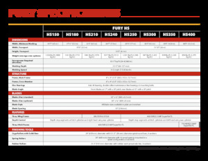 Erpici a dischi-gancio Versatile R350