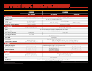 Erpici a dischi-gancio Versatile SD650
