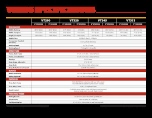 Erpici a dischi-gancio Versatile VT375