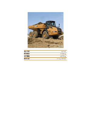 Dumperini articolati Case 327 B 