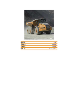 Dumperini articolati Case 340B