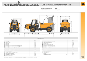 Dumperini articolati JCB 718