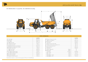 Dumperini articolati JCB 722