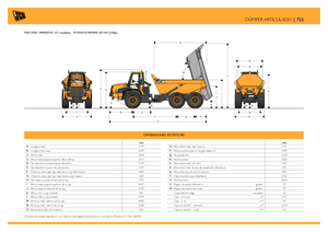 Dumperini articolati JCB 722