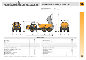Dumperini articolati JCB 722