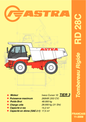 Dumper Rigidi Astra RD 28 C